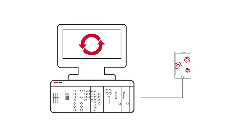 Test Automation Platform Developer’s System